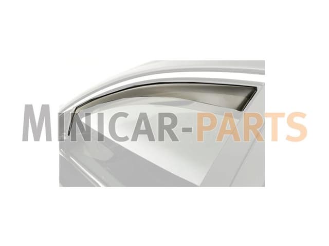 Windstop set Ligier JS60